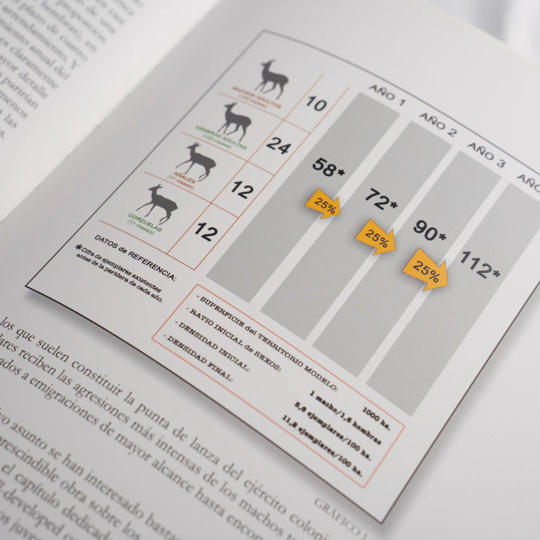 Más cosas de corzos: Por un necesario cambio de rumbo Pablo Ortega - Imagen 5